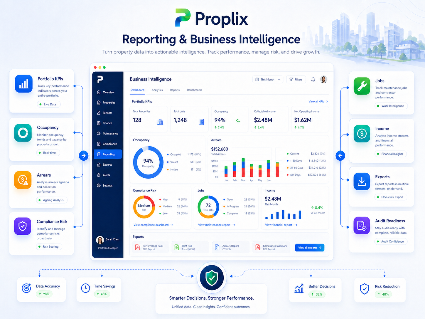 Resources and analytics illustration